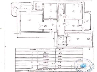 Apartament lux, 4 camere, sauna, jacuzzi, zona ultracentrala, Ploiesti