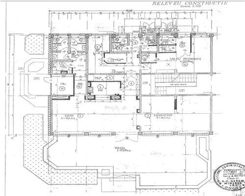 Inchiriere spatiu comercial stradal, cu vad intens, Ploiesti, ultracentral