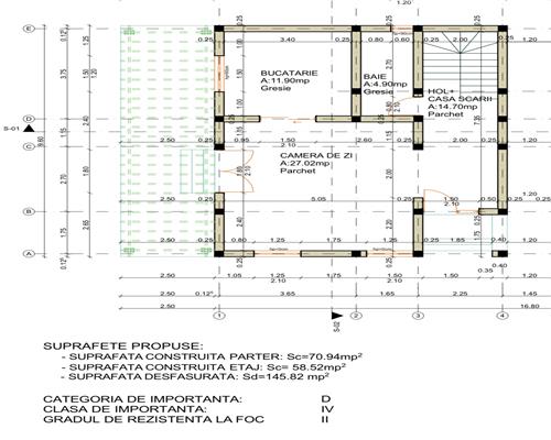 Vanzare ansamblu vile premium , 4 camere, in Paulestii Noi