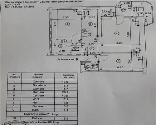 Inchiriere apartament 3 camere, in Ploiesti, zona Ion Maiorescu