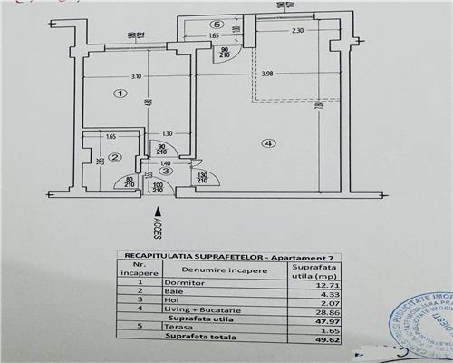 Apartament 2 camere, mobilat utilat, bloc nou, Vest, Ploiesti