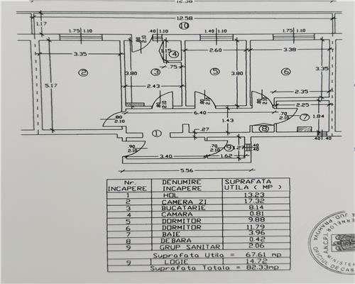 Apartament 3 camere, decomandat, renovat, Republicii, Ploiesti