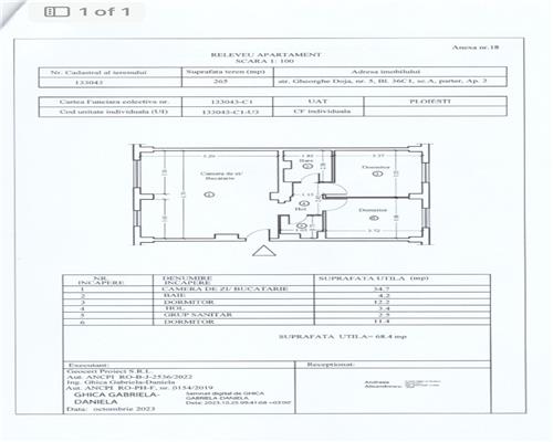 Apartament 3 camere , Gh.Doja , Ploiesti , mobilat complet