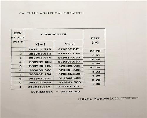 Teren intravilan 353mp , Ploiesti , central