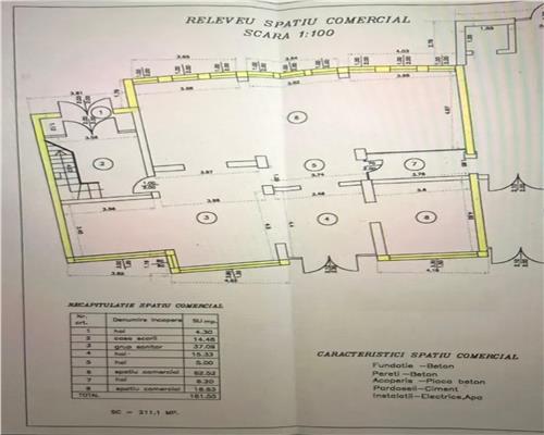 Spatiu comercial , vitrina stradala , ultracentral , Ploiesti