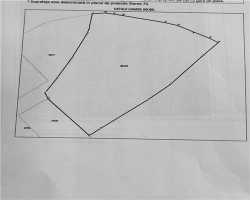 Teren1061 mp Baicoi deschidere 36ml