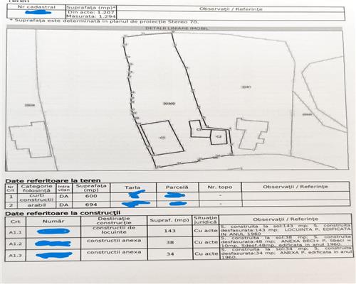 Casa Central Baicoi, 145 mp
