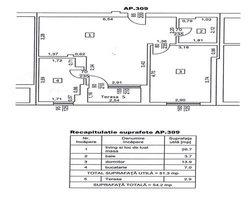 Apartament 2 camere, prima inchiriere, Ploiesti, Parcul Mihai Viteazul