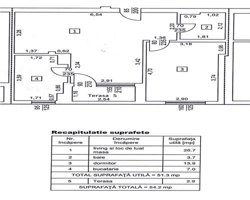 Apartament 2 camere, parcare subterana, in Ploiesti, zona Gh; Doja