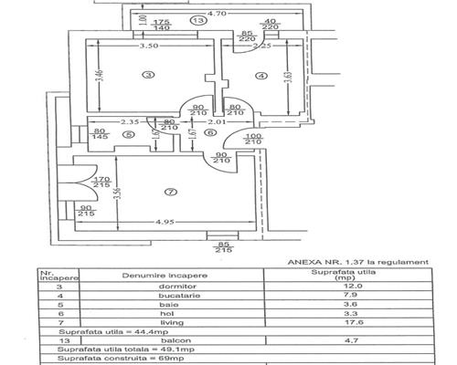 Apartament 2 camere, parcare proprie, in Ploiesti, zona Malu Rosu.