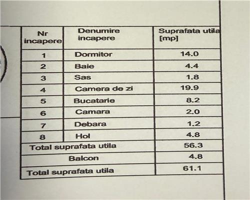 Apartament 2 camere, in Ploiesti, zona Gh. Doja/ Parcul Mihai Viteazul