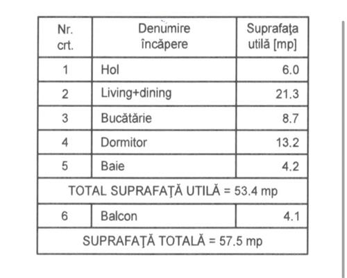 Apartament 2 camere, in Ploiesti, zona Nord/ MRS Gradinile.