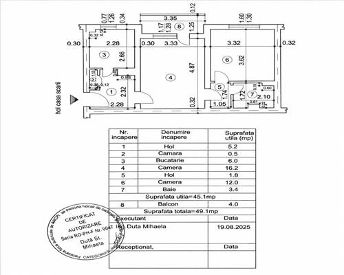 Apartament 2 camere, semidecomandat, zona Sud Value Center, Ploiesti