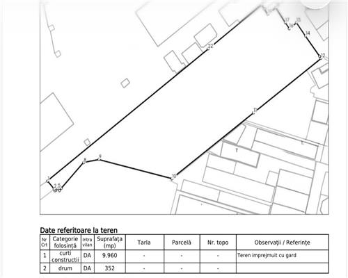 Teren intravilan 10418m2 , Ploiesti , zona nord